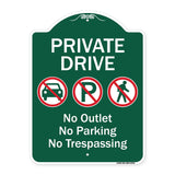 Private Drive No Outlet No Parking And No Trespassing