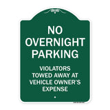 No Overnight Parking