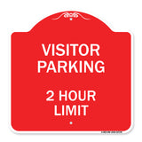 Visitor Parking Sign Visitor Parking 2 Hour Limit