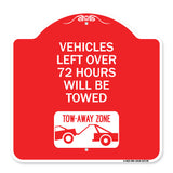 Vehicles Left Over 72 Hours Will Be Towed Tow-Away Zone (With Car Tow Graphic)