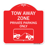 Tow Away Zone - Private Parking Only (With Car Towing Symbol)