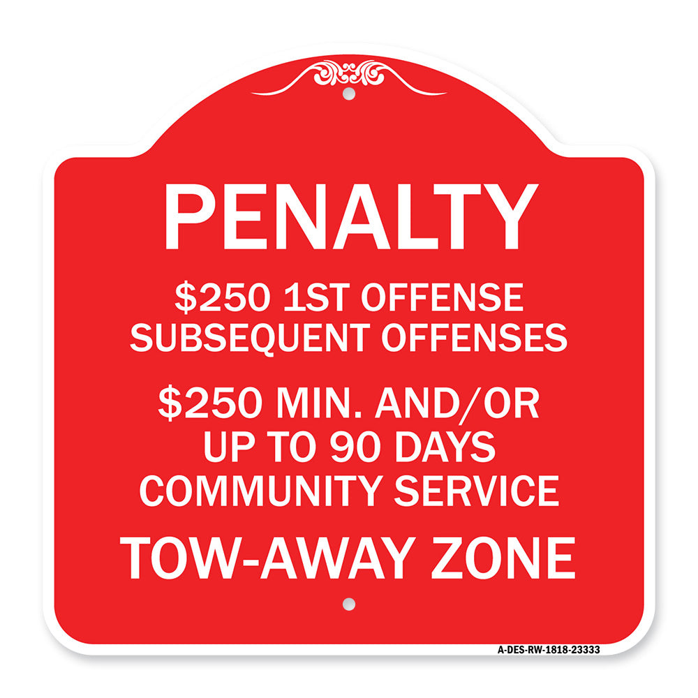 Penalty $250 1st Offense Subsequent Offenses $250 Min. and or Up to 90 Days Community Service Tow-Away Zone