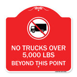 No Trucks Over (Editable Weight) Beyond This Point with Graphic