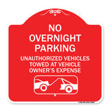 No Overnight Parking Unauthorized Vehicles Will Be Towed