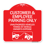 Customer and Employee Parking Only Unauthorized Vehicles Towed at Owner Expense with Graphic