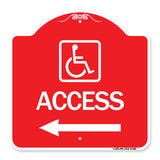 Access (With Updated Isa Symbol and Left Arrow)