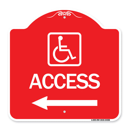 Access (With Updated Isa Symbol and Left Arrow)