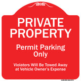 Private Property Permit Parking Only Violators Will Be Towed Away At Owner Expense