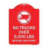 No Trucks Over (Editable Weight) Beyond This Point with Graphic