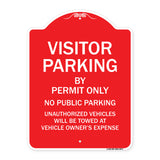 Visitor Parking By Permit Only No Public Parking Sign
