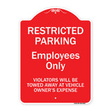 Restricted Parking Employees Only Violators Will Be Towed At Vehicle Owner's Expense