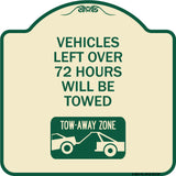 Vehicles Left Over 72 Hours Will Be Towed Tow-Away Zone (With Car Tow Graphic)