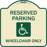Reserved Parking Wheelchair Only (With Graphic)