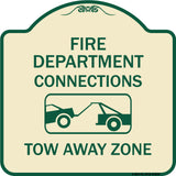 Fire Department Connection Tow Away Zone (With Graphic)