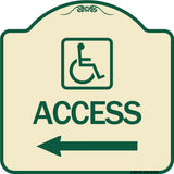 Access (With Updated Isa Symbol and Left Arrow)