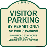 Visitor Parking By Permit Only, No Public Parking
