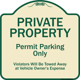 Private Property Permit Parking Only Violators Will Be Towed Away At Owner Expense