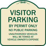 Visitor Parking By Permit Only No Public Parking Sign