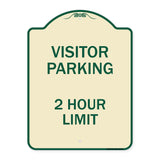 Visitor Parking Sign Visitor Parking 2 Hour Limit