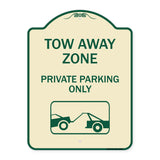 Tow Away Zone - Private Parking Only (With Car Towing Symbol)