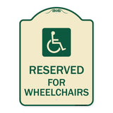 Reserved for Wheelchairs with Graphic