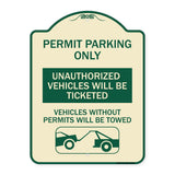 Permit Parking Only Unauthorized Vehicles Will Be Ticketed Vehicles Without Permits Will Be Towed (With Graphic)