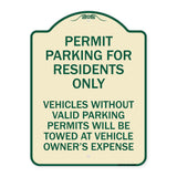 Permit Parking for Residents Only Vehicles Without Valid Parking Permits Will Be Towed at Vehicle Owner's Expense