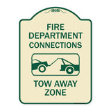 Fire Department Connection Tow Away Zone (With Graphic)