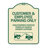 Customer and Employee Parking Only Unauthorized Vehicles Towed at Owner Expense with Graphic