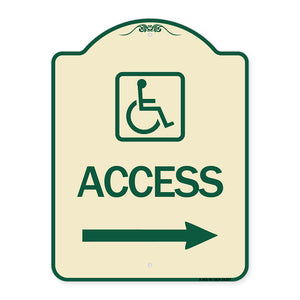 Access (With Updated Isa Symbol and Right Arrow)