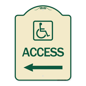 Access (With Updated Isa Symbol and Left Arrow)