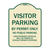 Visitor Parking By Permit Only, No Public Parking