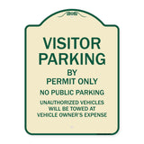 Visitor Parking By Permit Only No Public Parking Sign