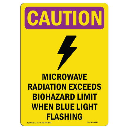 Microwave Radiation Blue Light