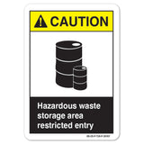 Hazardous Waste Storage Area Restricted Entry