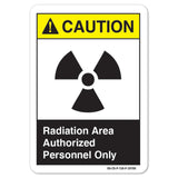 Radiation Area Authorized Personnel Only
