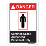 Confined Space Authorized Personnel Only