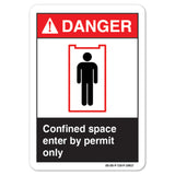 Confined Space Enter By Permit Only