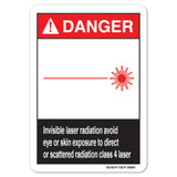 Invisible Laser Radiation Avoid Eye Or Skin Exposure To
