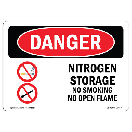 Nitrogen Storage No Smoking No Open Flame