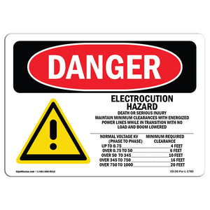 Electrocution Hazard Crane