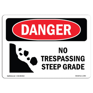 No Trespassing Steep Grade