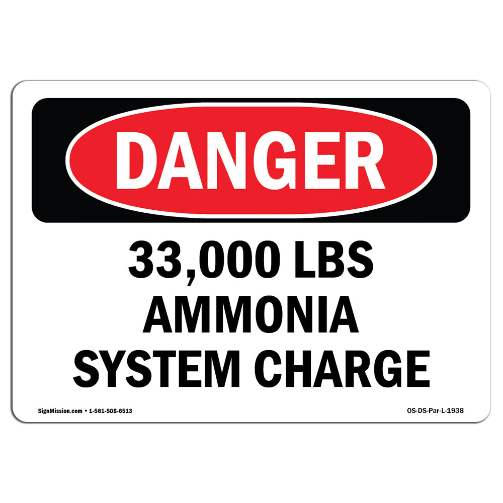 33000 Lbs Ammonia System Charge