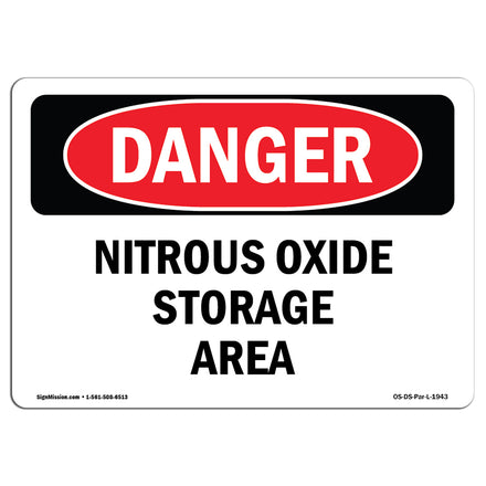 Nitrous Oxide Storage Area