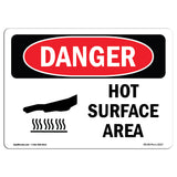 Hot Surfaces In This Area