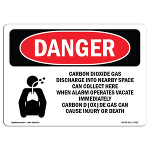 Carbon Dioxide Gas Discharge