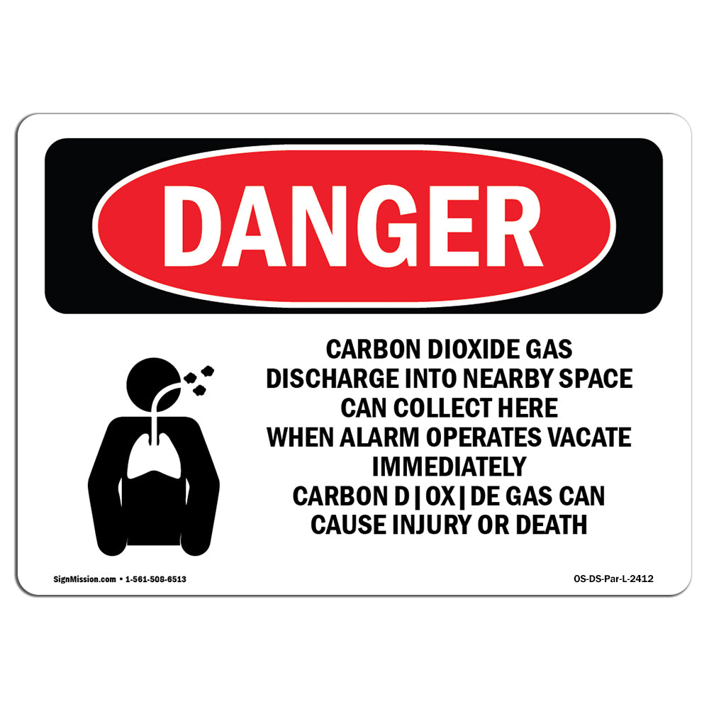 Carbon Dioxide Gas Discharge