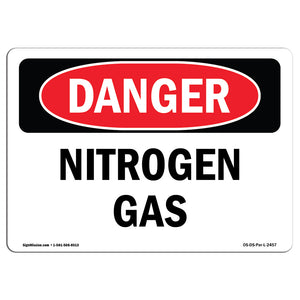 Nitrogen Gas