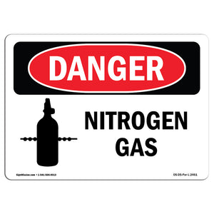 Nitrogen Gas