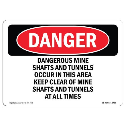 Dangerous Mine Shafts And Tunnels Occur